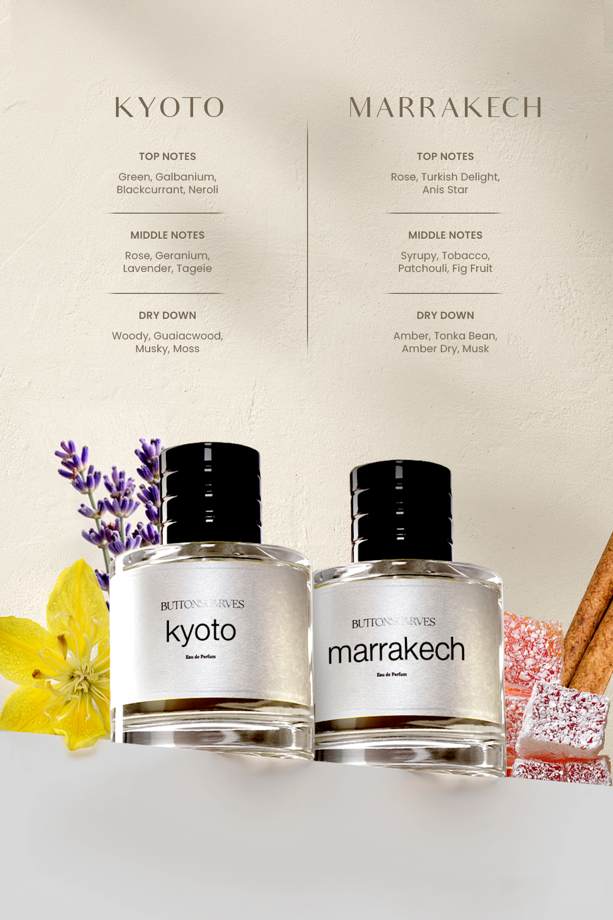 Marrakech Eau de Parfum 40ml
