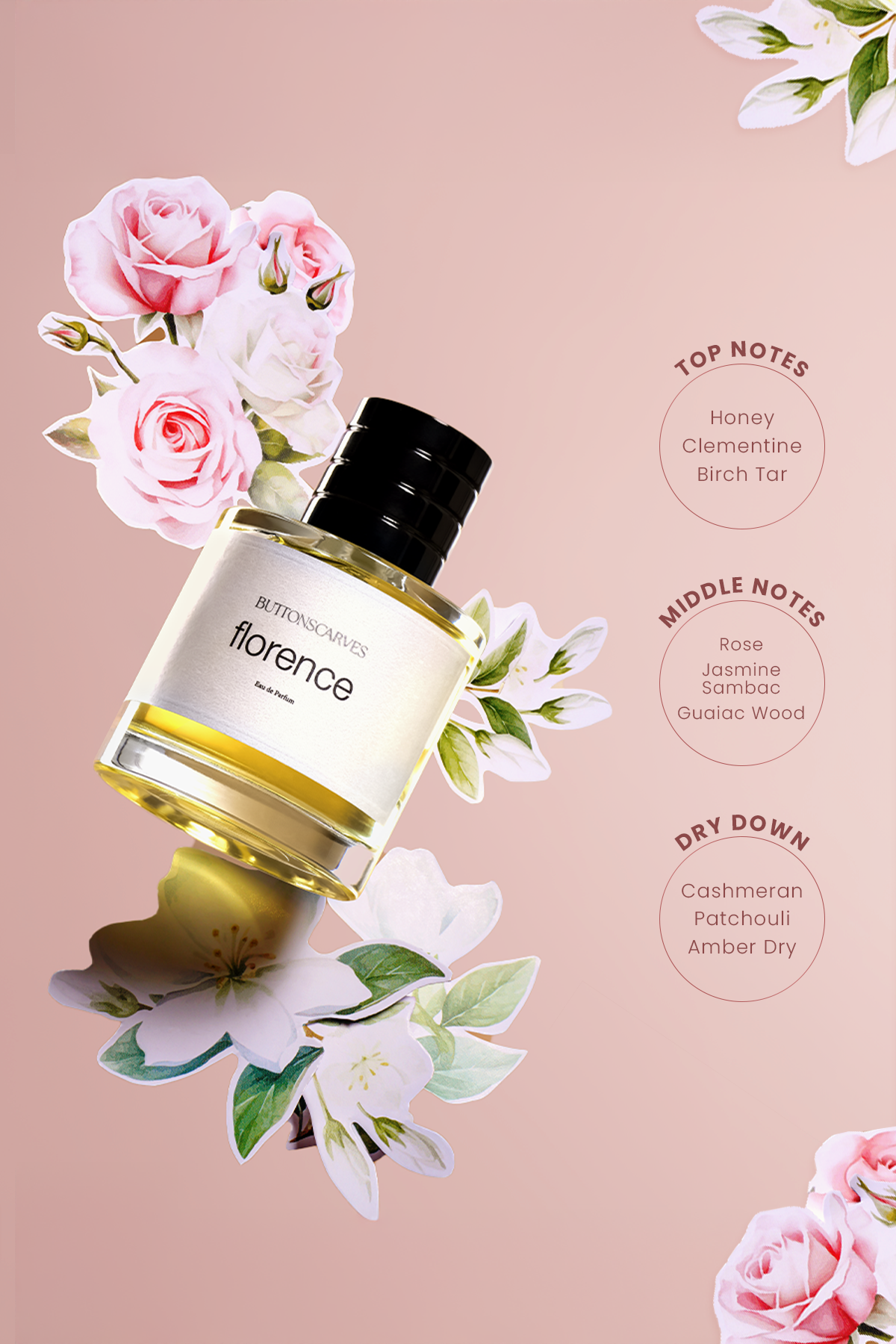 Florence Eau De Parfum