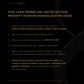 Modinity Fashion Parade Package - Session 3
