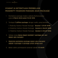 Modinity Fashion Parade Package - Session 2