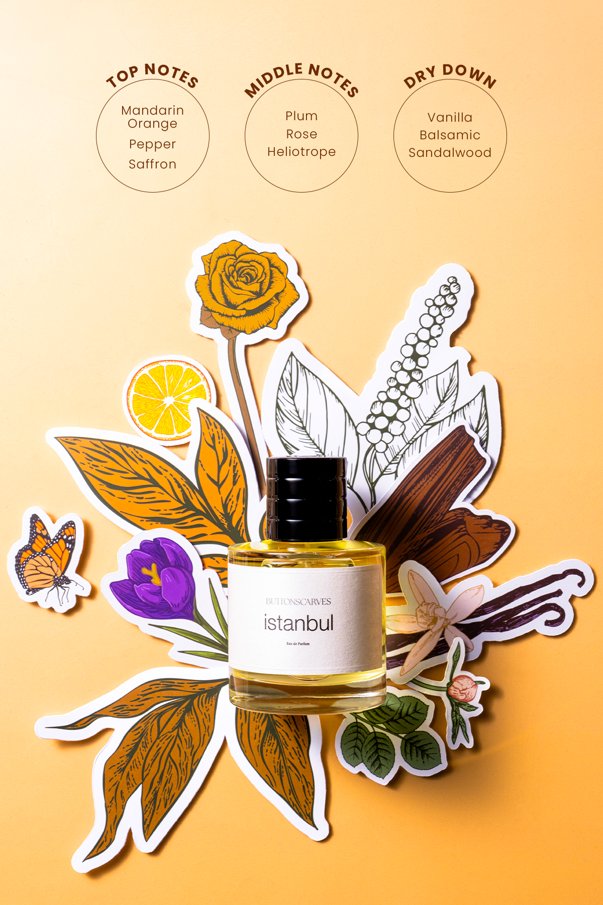 Istanbul Eau De Parfum